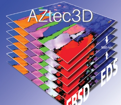 AZtec3D - 3次元EDS/EBSD解析